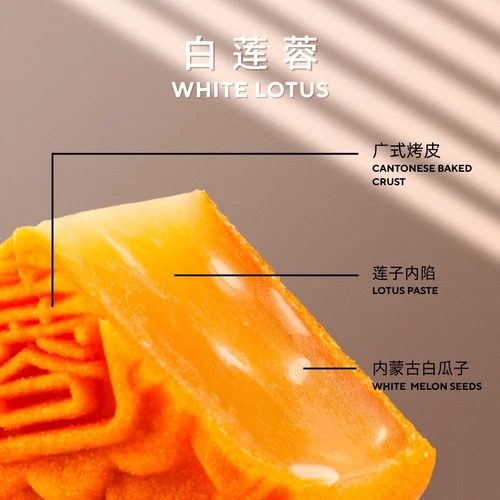 Classic Mooncake - White Lotus 